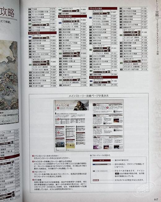 【中商原版】八方旅人 歧路旅人 官方完全攻略指南&设定资料集 日文原版 OCTOPATH TRAVELER 公式コンプリートガイド 商品图7