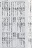 预售 【中商原版】语言选择实用辞典 商务人士辞典 日文原版 ことば選び実用辞典 ビジネスマン辞典 日语写信报告随笔小说诗歌俳句 商品缩略图7