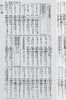 预售 【中商原版】语言选择实用辞典 商务人士辞典 日文原版 ことば選び実用辞典 ビジネスマン辞典 日语写信报告随笔小说诗歌俳句 商品缩略图5