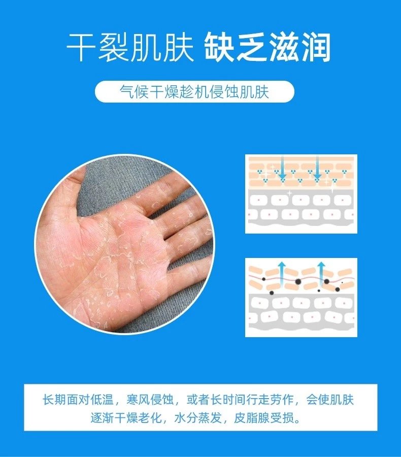 【买1送2共发3瓶】裂可宁dong疮膏50g/瓶~全身滋润厚重乳霜质地|滋润