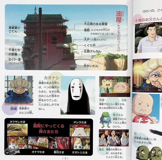 【中商原版】千与千寻 绘本 日文原版 千と千尋の神隠し 徳間アニメ絵本 宫崎骏 商品图4