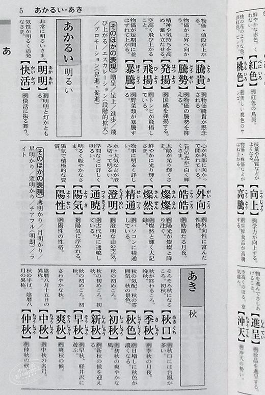预售 【中商原版】语言选择实用辞典 商务人士辞典 日文原版 ことば選び実用辞典 ビジネスマン辞典 日语写信报告随笔小说诗歌俳句 商品图4