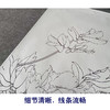 【有步骤】陈军工笔画白描底稿《春暖花开》牡丹初学者临摹花鸟线稿CJ10 商品缩略图4
