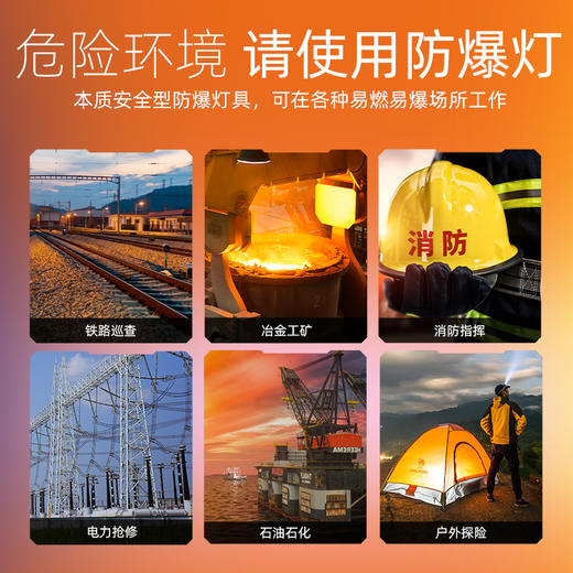 SUPERFIRE神火HL22防爆头灯调焦强光远射户外探险消防工矿头戴式头灯 商品图2