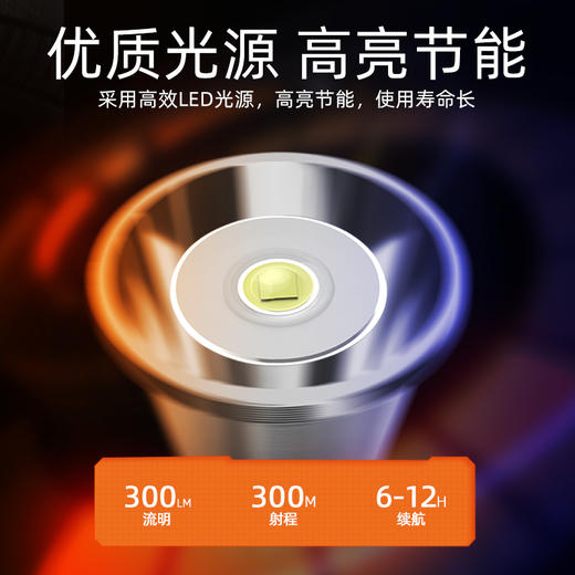 SUPERFIRE神火HL20感应防爆头灯强光远射长续航消防工矿头戴式户外探险头灯 商品图4