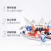 大白兔奶糖（大包） 商品缩略图1