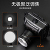 SUPERFIRE神火HL22防爆头灯调焦强光远射户外探险消防工矿头戴式头灯 商品缩略图3