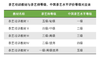 茶艺培训教材（Ⅰ~Ⅴ级知识逐级提升，周智修） 商品缩略图6