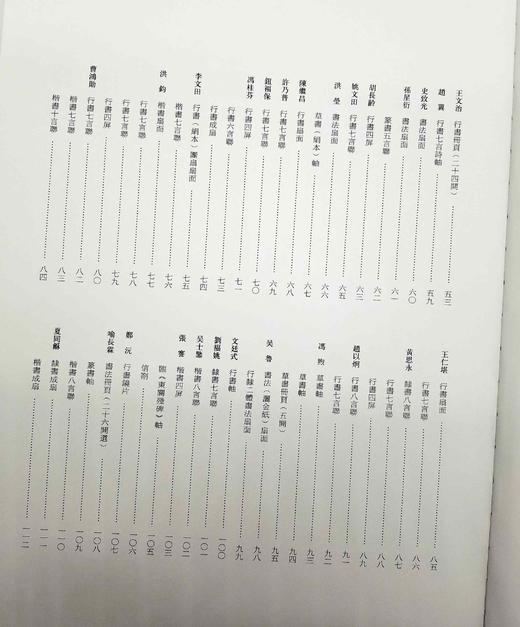 《清宰相状元翰林书画选集》，8开巨册 商品图13