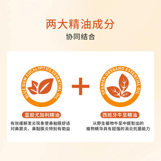 【鼻炎鼻塞救星一喷鼻通畅快呼吸】新西兰Norvikon麦卢​卡蜂蜜鼻通喷雾鼻炎鼻塞救星鼻腔干燥敏感喷嚏不止换季不适 商品图3