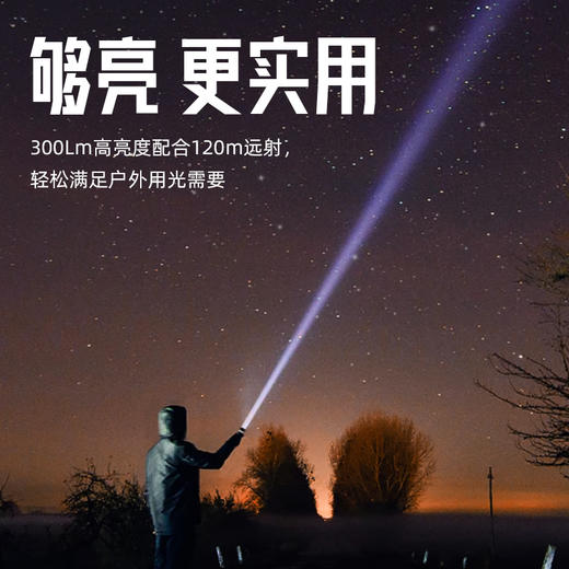 SUPERFIRE神火S5-A手电筒高亮远射可充电户外迷你家用便携手电 商品图4