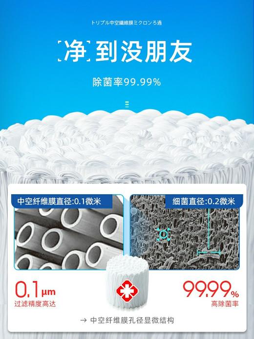 5F博朗专柜 三菱净水壶 商品图2