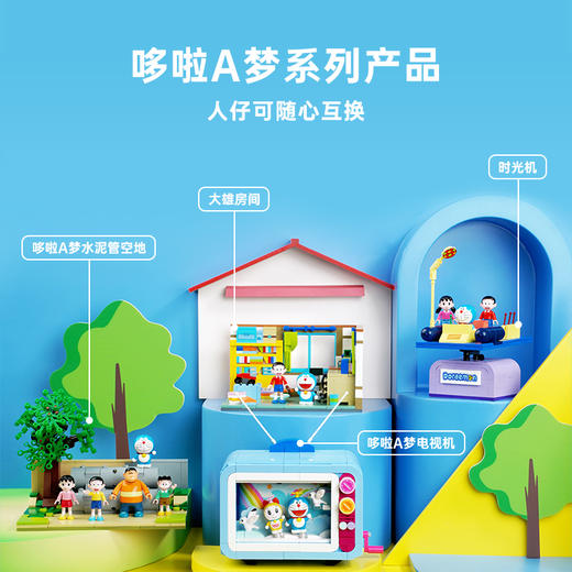 Keeppley-哆啦a梦系列 时光机拼装积木 商品图4