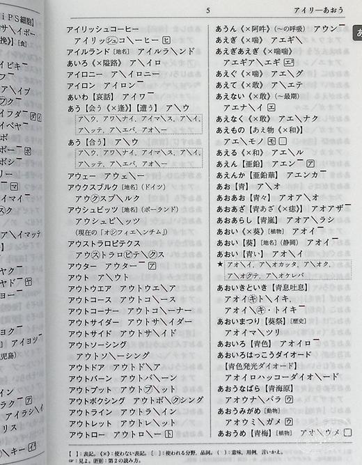 预售 【中商原版】NHK日语发音重音新辞典 日文原版 NHK日本語発音アクセント新辞典 商品图4