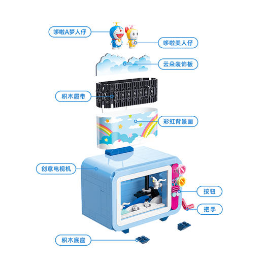 Keeppley -哆啦A梦系列 电视机拼装积木K20408 商品图3