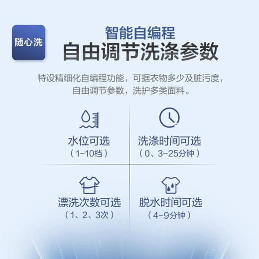 海尔（Haier）洗衣机XQB100-BZ206 商品图4