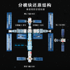 Keeppley | 国玩系列中国航天载人空间站积木太空宇航员拼装玩具模型 商品缩略图2