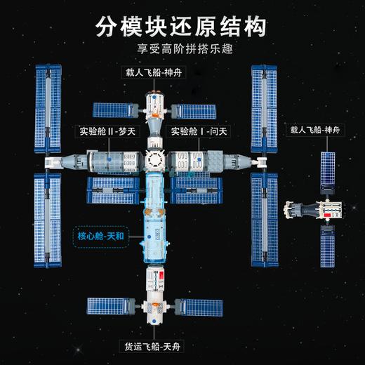 Keeppley | 国玩系列中国航天载人空间站积木太空宇航员拼装玩具模型 商品图2