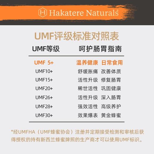 荷塔威麦卢卡蜂蜜5+ 500g*2瓶 商品图1