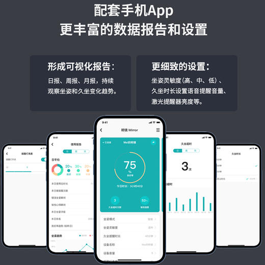 成者明镜(Mirror)视觉AI坐姿仪 商品图4