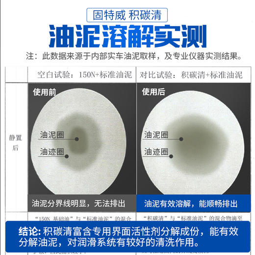 「固特威」积碳清 商品图6