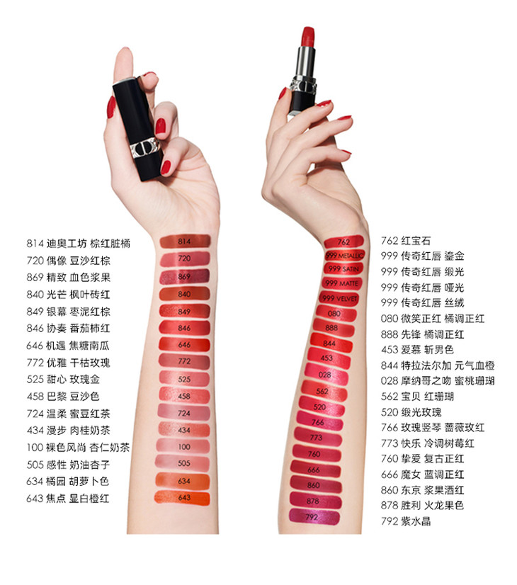 法国迪奥dior口红唇膏烈艳蓝金3.