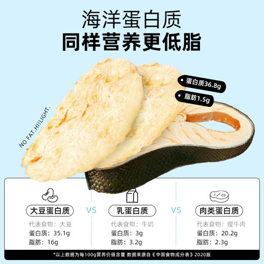 海狸先生海味鱼零食鳕鱼鲜烤鳕鱼高蛋白100g/盒 商品图1