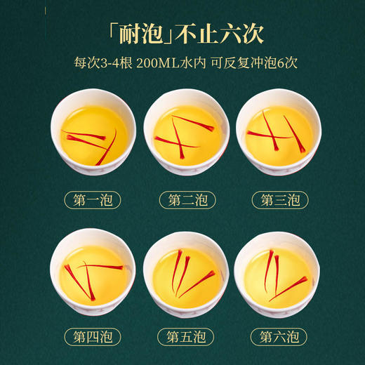 【好气色喝出来】藏红花特级伊朗进口西红花西藏臧正宗红花茶中药材礼盒装 商品图2