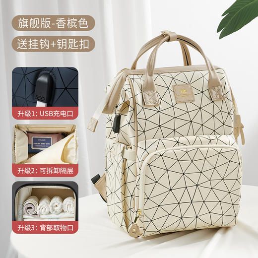 【多功能分区 拒绝手忙脚乱】妈咪包双肩手提多功能女母婴包大容量外出旅行USB充电妈妈宝妈包 商品图7