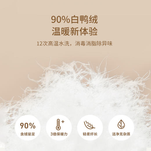 【old school羽绒服 向动物学习保暖】灯芯绒表皮&厚羽绒填充！可立领可翻领！暖暖羊羔毛温暖冬天！PDWT2109 商品图4