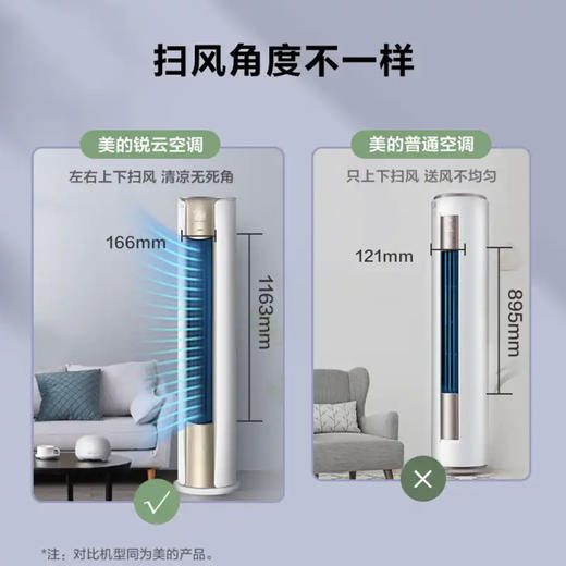 美的（Midea）空调KFR-72LW/N8XHA1锐云 商品图13