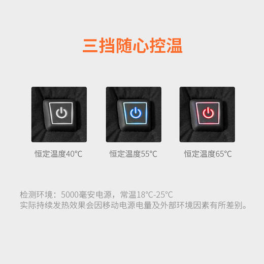 Supield素湃黑科技智能温控加热鹅绒羽绒服男多功能可穿戴鹅绒被 商品图2