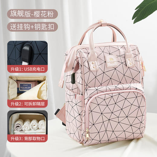 【多功能分区 拒绝手忙脚乱】妈咪包双肩手提多功能女母婴包大容量外出旅行USB充电妈妈宝妈包 商品图9