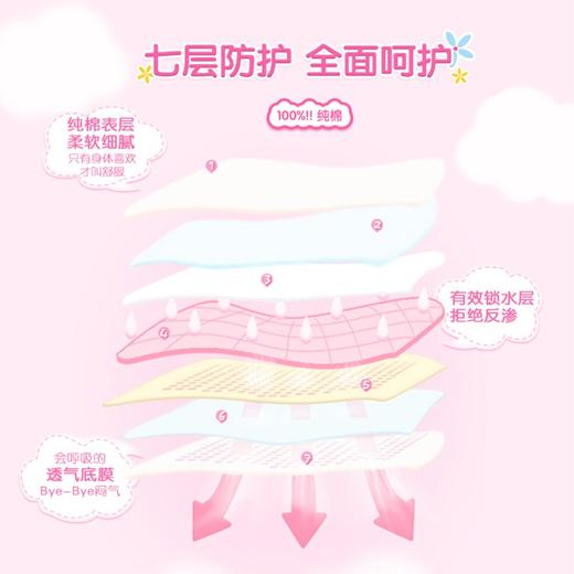 七度空间优雅系列卫生巾夜用棉柔338mm 8片 商品图3