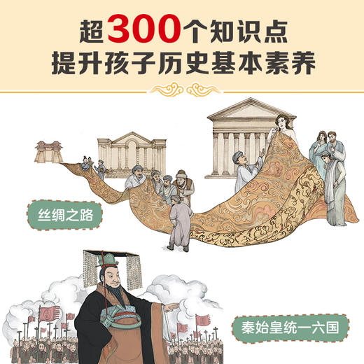 中国国家博物馆儿童历史百科绘本(全5册) 商品图6