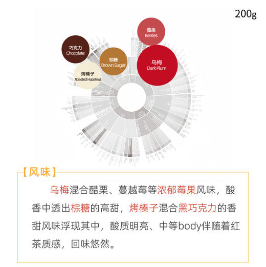 铂澜肯尼亚玛赛AA TOP水洗精品手冲咖啡豆新鲜烘焙袋装代磨粉莓果 商品图1