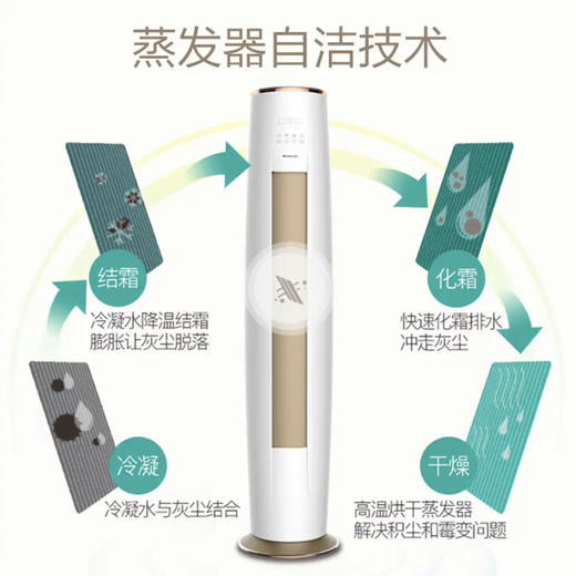 格力（GREE）空调KFR-72LW/(72555)FNhAe-A1 优铂 商品图5