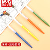 晨光自动铅笔0.5/MF-3009学生书写可爱挂件 商品缩略图1