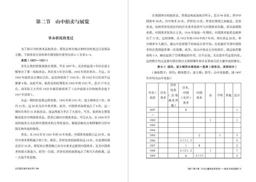 近代国宝海外流失录 商品图8