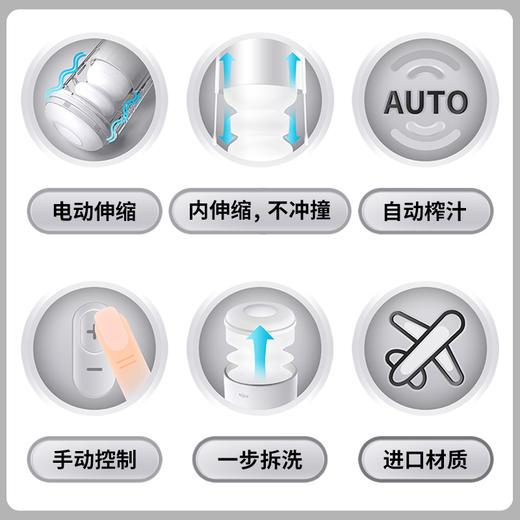 撸撸杯 AUTO-E电动伸缩飞机杯 商品图5