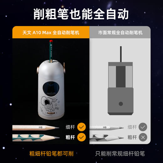 天文太空1号全自动卷笔刀 商品图1