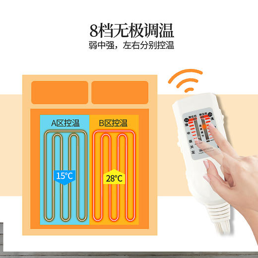 日本森田全棉可水洗电热毯\膝盖毯 历年口碑款再升级 安全保湿 怎么睡都不上火不干燥 商品图5