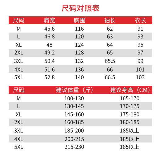 新款羽绒服男中长款外套加厚工装潮流情侣款冬季男士外套 商品图6