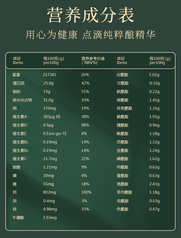 【新增儿童专属驼奶】【有机认证】国家地理标志产品有机驼奶营养价值