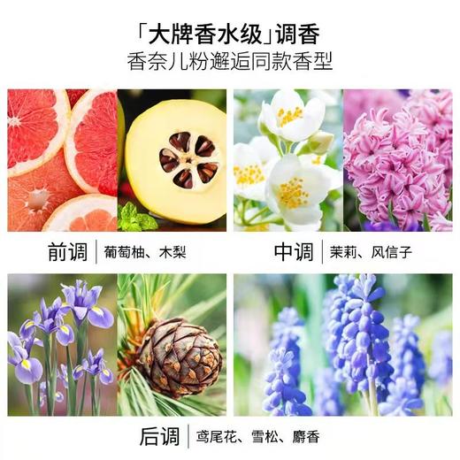 【玉石护发】蔚雨堂孔雀石护发精油小玉瓶富含有益微量元素+多种植物精油有效抚平毛鳞防止静电炸毛自带香奈儿香水味修护受损毛鳞、减少发尾分叉恢复发丝水分、增加表面光泽 商品图5