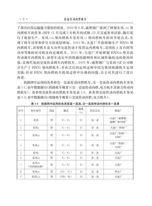 978-7-113-28271-4  直流传动内燃机车 商品图2