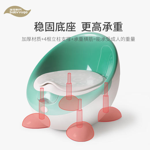 宝贝时代头等舱座便器(深海蓝）BH-123 商品图7