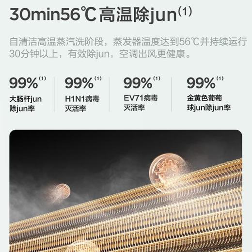 美的（Midea）空调KFR-35GW/N8VJE3 风耀 商品图10