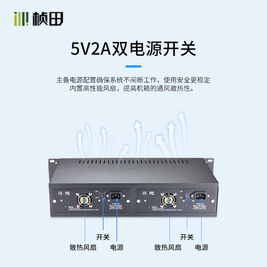 14位光纤收发器机架40614 商品图2