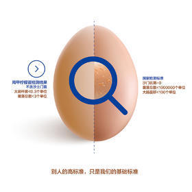 周甲柠檬蛋－无菌蛋礼盒